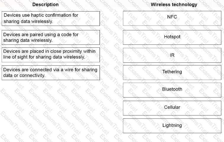 Reliable 220-1001 Test Topics